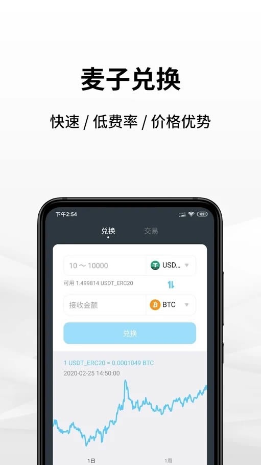 包含冷钱包app下载升级白皮书的词条