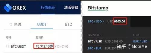 Usdt被人下载了几千个的简单介绍