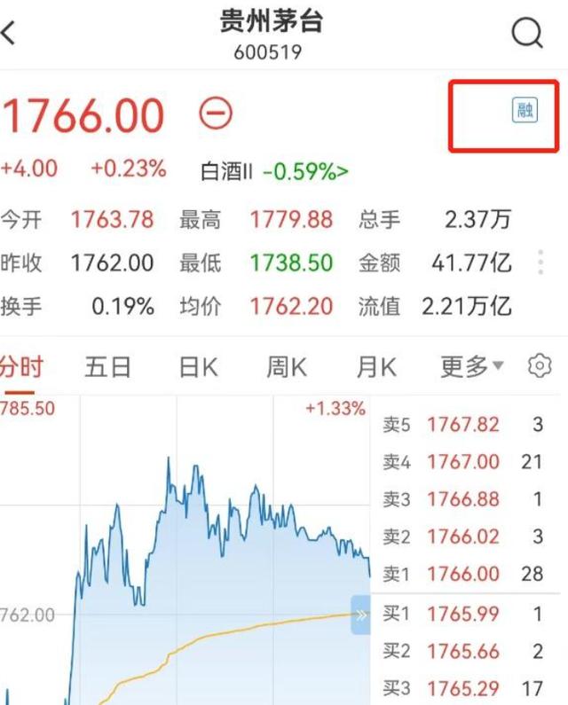 交易费率最低的券商_证券交易费最低的券商