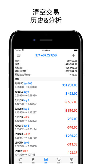 metatrader5官网_metatrader5官网下载ios版