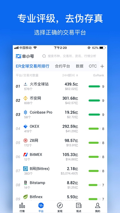 u币交易所app下载_泰达币交易所app下载