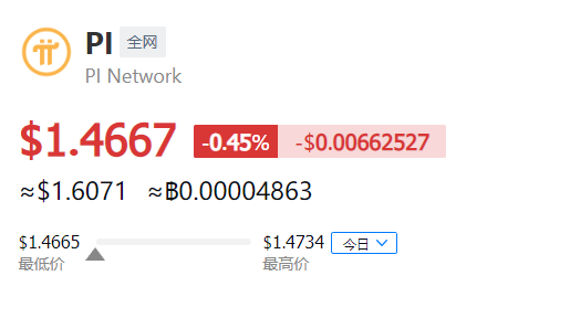 pi币未来能值1000美金吗的简单介绍