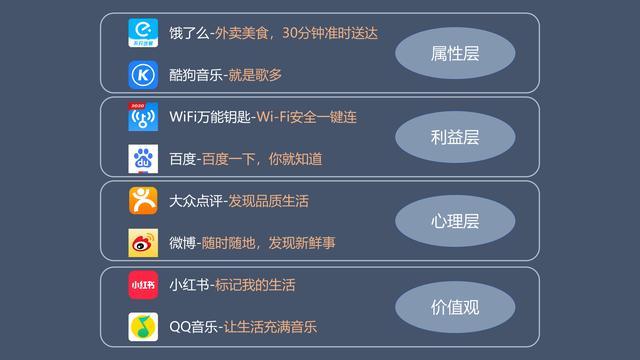 免费手机梯子软件_免费手机梯子软件有哪些