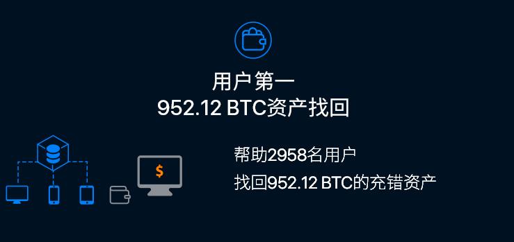 欧意交易所官网登陆_欧意交易所app官网登陆