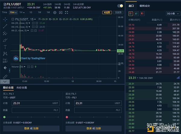 怎么查交易所排名_交易所怎么看交易记录