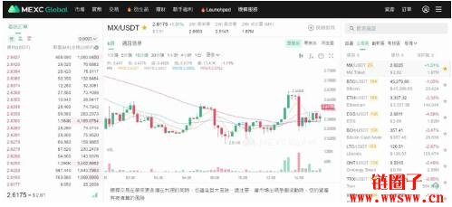 泰达币今日价格_泰达币今日价格查询