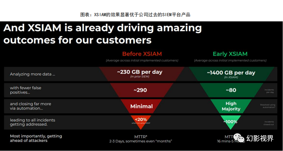 Telegrm是什么_Telegram什么意思