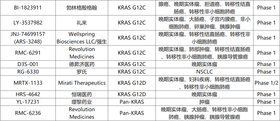 |pfs币价挌_派币现在价格多少钱一枚