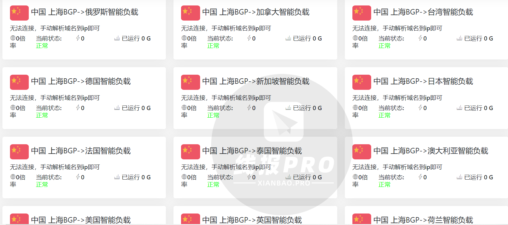 免费外网梯子软件_免费外网梯子软件推荐