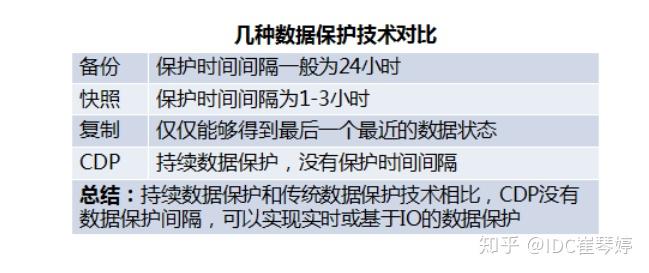 虚拟币t1和t0分别代表什么_虚拟币t1和t0分别代表什么行业