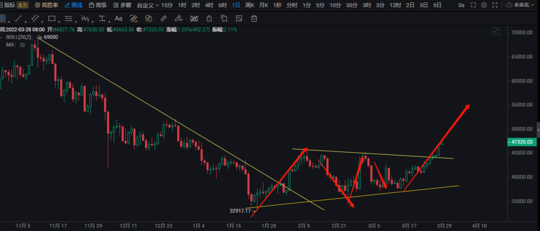 fil币最新价格行情_fil币价格今日行情最新