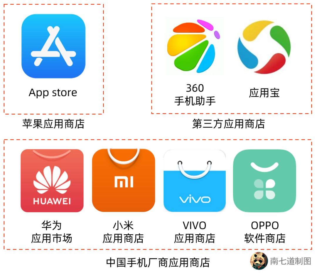 应用宝app官方下载_应用宝app官方下载安卓版手机app