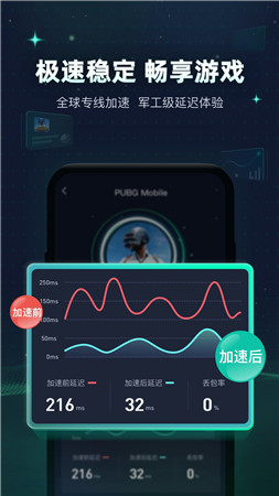 免费加速器ios在线下载安装_免费加速器ios在线下载安装苹果