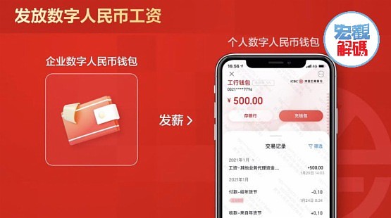 数字人民币有关的股票有哪些_数字人民币有关的股票有哪些龙头
