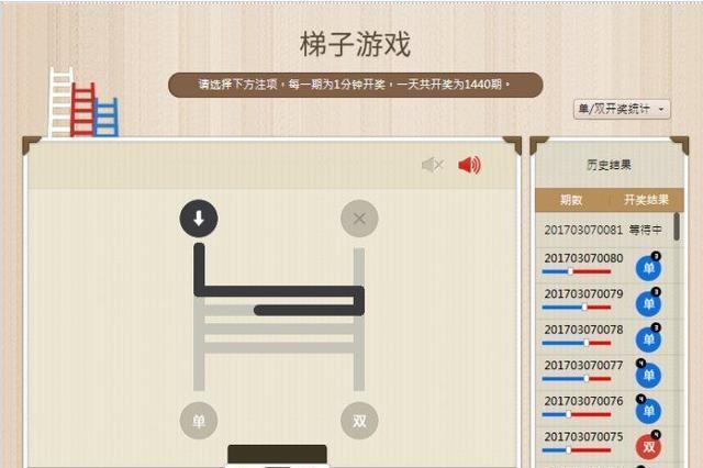 手机免费的梯子软件有哪些好用点_手机免费的梯子软件有哪些好用点的