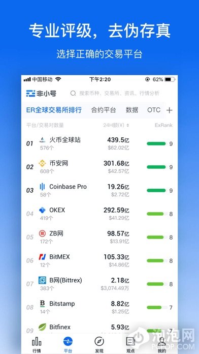 数字货币交易app下载_数字货币交易app下载送100