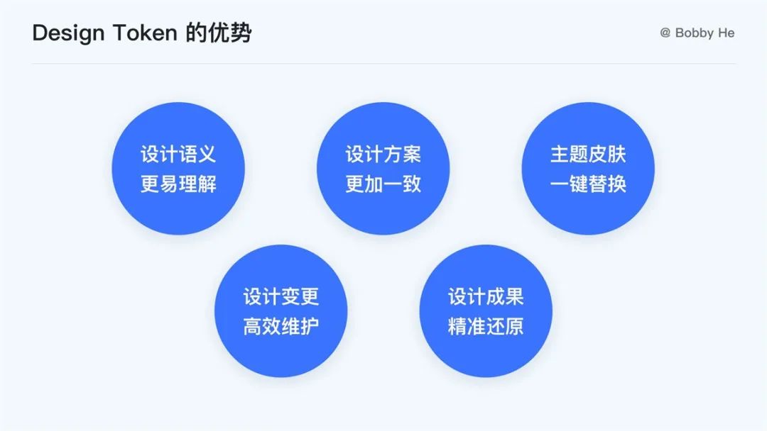关于token带来的好处的信息