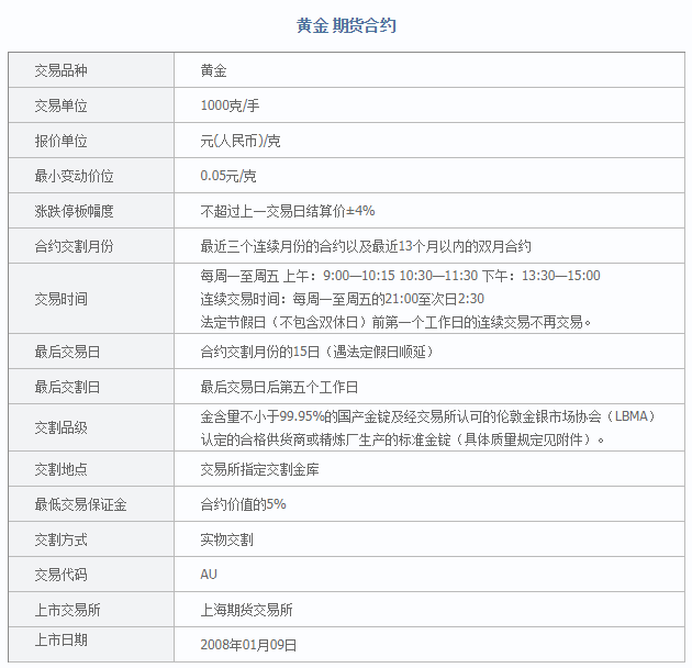 tokenpocket怎么添加合约地址的简单介绍
