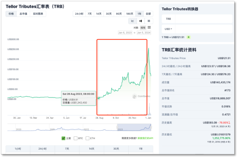 usdt可以存在哪里_usdt放在什么地方有收益