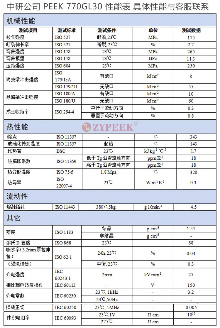 pee币最近怎么了_pee币是哪个国家的