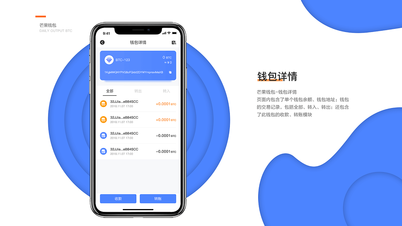 钱包app_有信钱包app