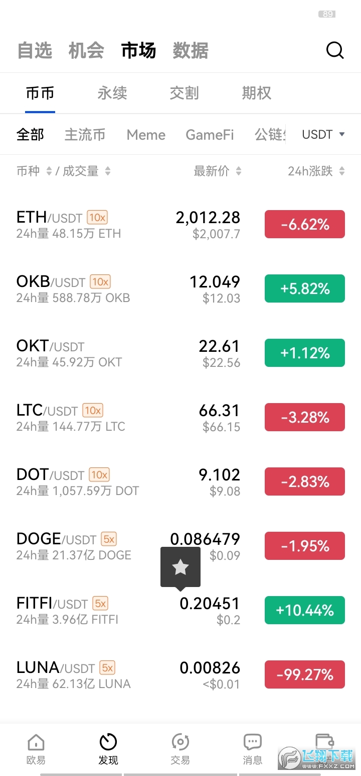 usdt怎么提现人民币_usdt怎么提现到银行卡