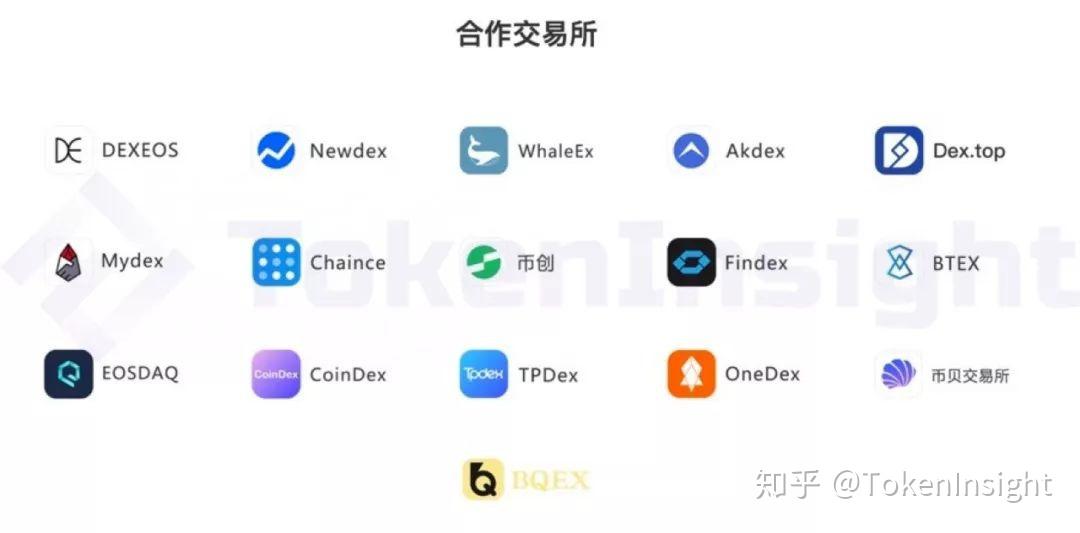 tokenpocketapk_besidethepoint翻译