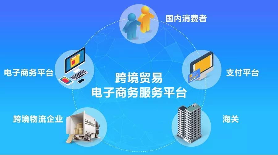 电子货币有哪些功能_电子货币有哪些功能呢