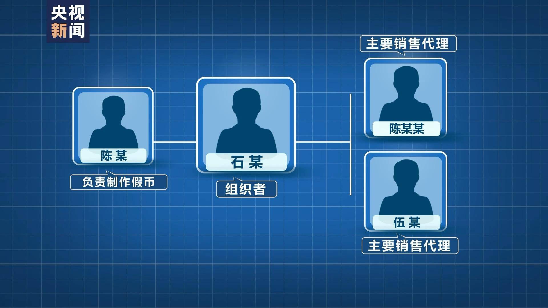包含tokenpocket怎么用人民币买币的词条
