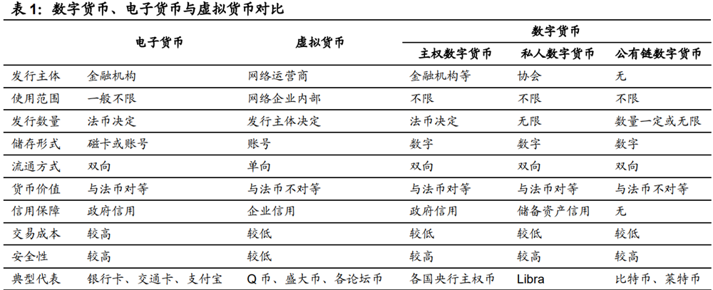 我国法定货币有哪些种类_我国法定货币是人民币它是由哪个银行发行的