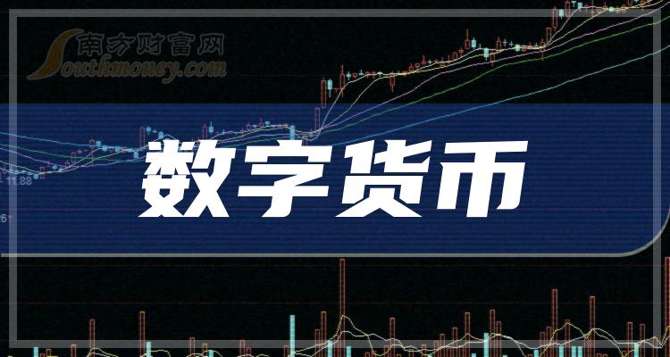 中国数字货币有哪些公司在做_中国数字货币有哪些公司在做业务