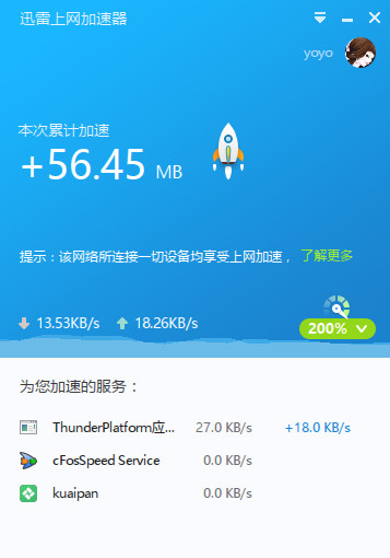 每天免费加速器_加速器每天免费一小时