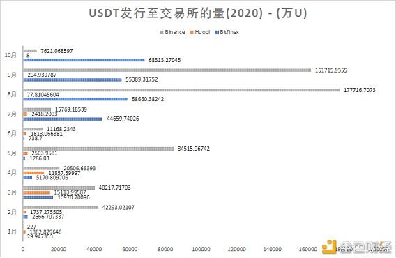 usdt币前景_usdt值得投资吗