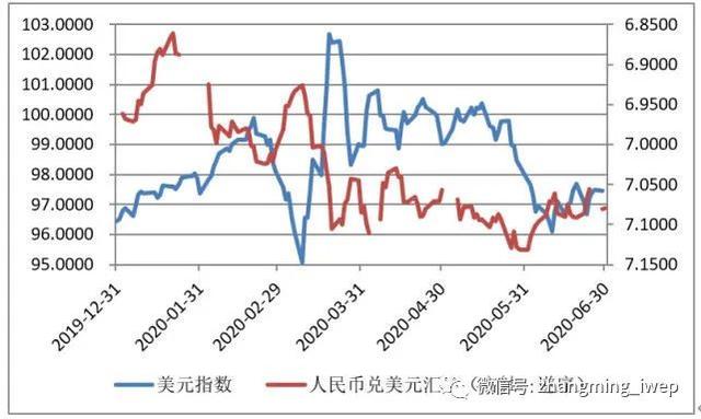 美元人民币汇率_美元人民币汇率实时查询
