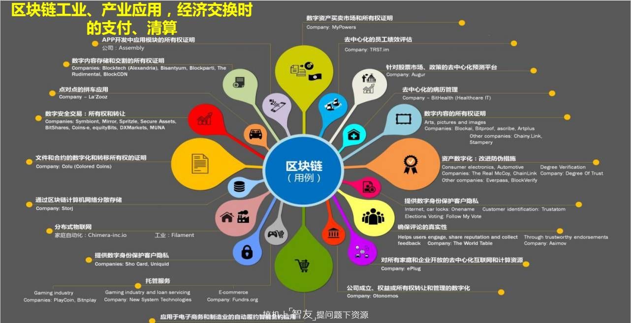 闪兑等待区块确认_tp钱包闪兑待确认
