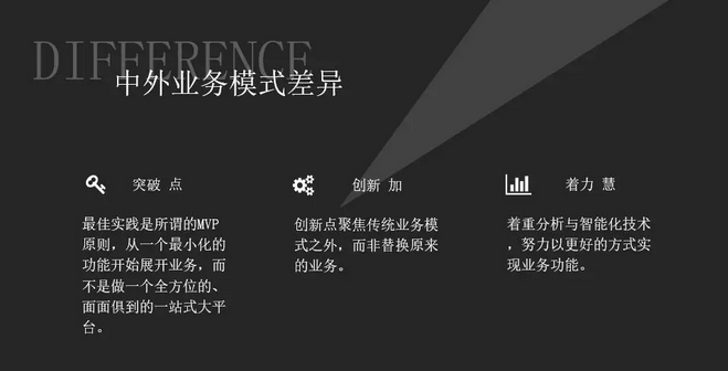 企业自建b2b平台名词解释_企业自建b2b模式的类型主要有