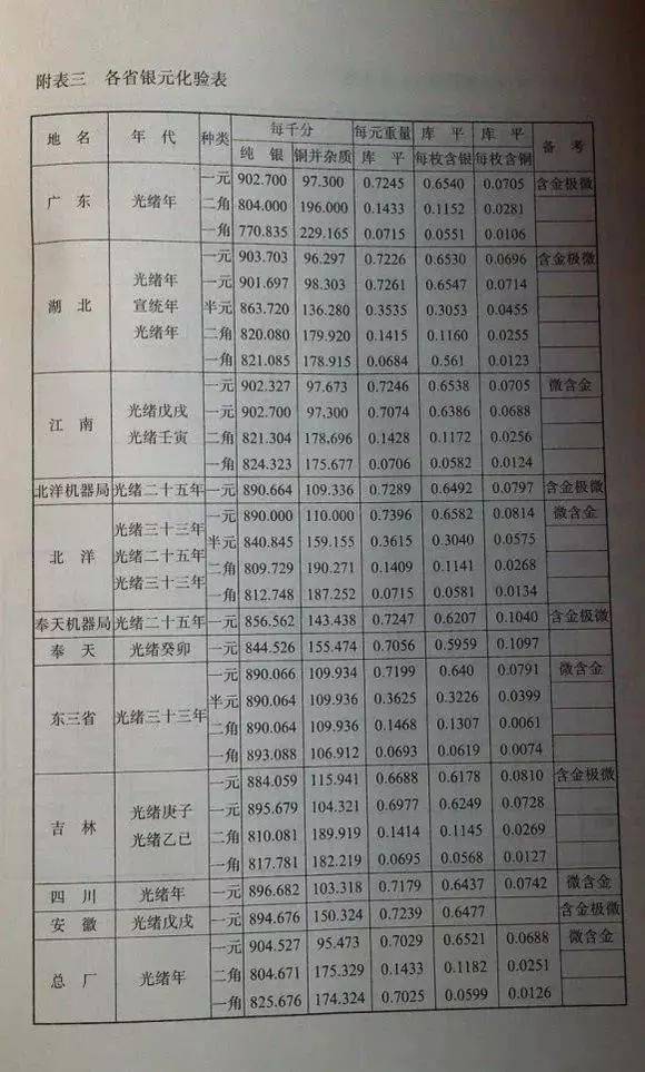 辅币通常为无限法偿货币_2024有望翻十倍的低价股
