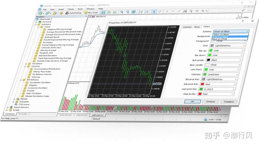 metatrader_metatrader 4官方下载