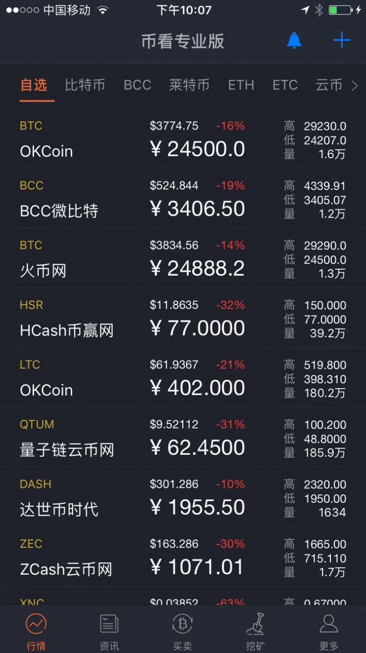 包含小狐狸钱包代币地址core的词条