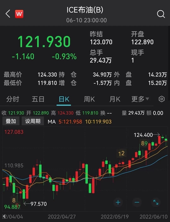 usdt怎么换成现金_usdt怎么换成usdc