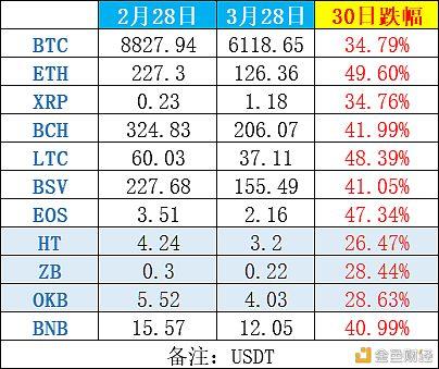 okb今日行情价格_okb币今日价格行情