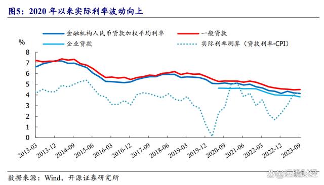 tokenpocket怎么看币值_tokenpocket钱包的币怎么卖