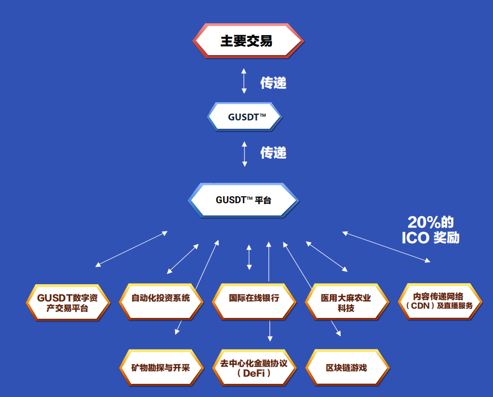 otctoken官网_otctoken官网下载苹果
