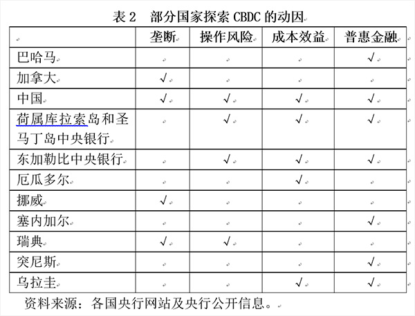 法定货币的优缺点_法定货币有没有价值