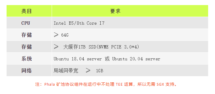 tp钱包查看nft_tp钱包查看别人的交易记录