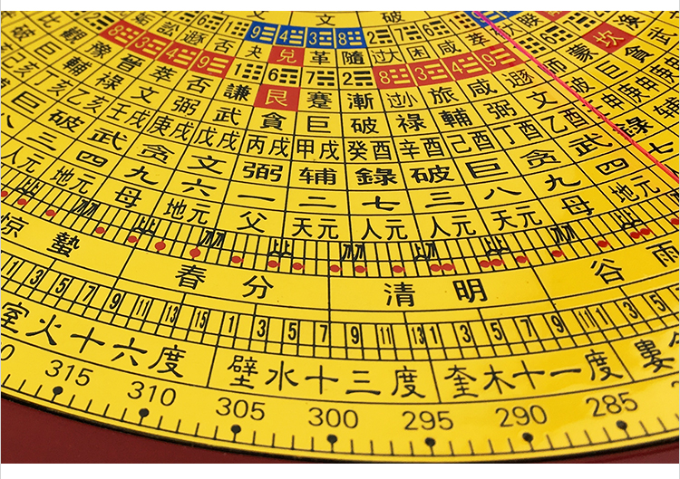 下载个罗盘三针_罗盘三针三盘用法
