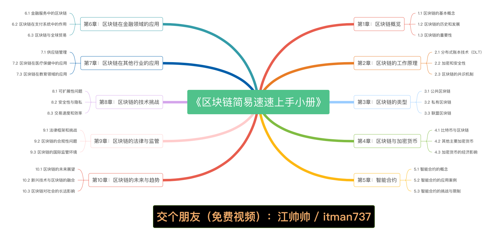 区块链_区块链被骗报案流程