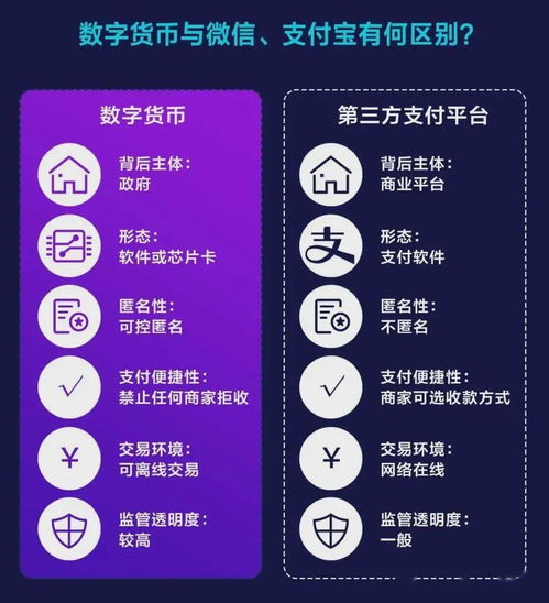 冷钱包里的币政府可以查到的简单介绍