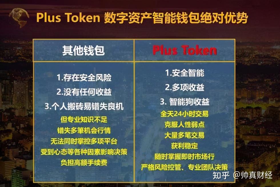 plustoken官网最新消息_plustoken下载,plustoken官网