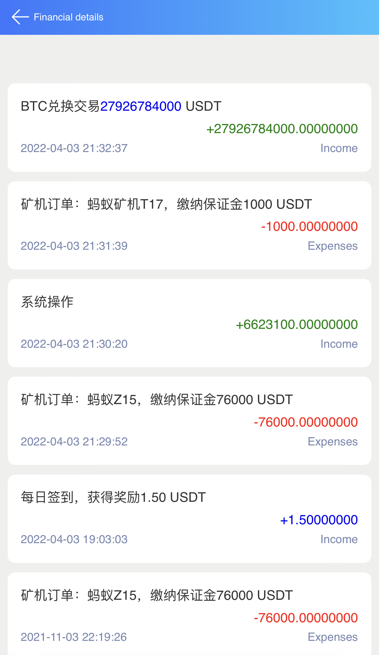 关于tp钱包bnb怎么转换usdt的信息